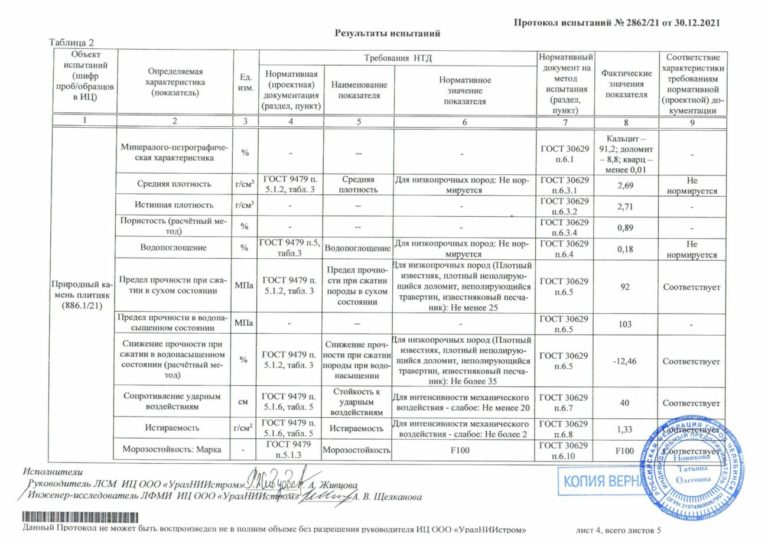 исследования плитняк лемезит